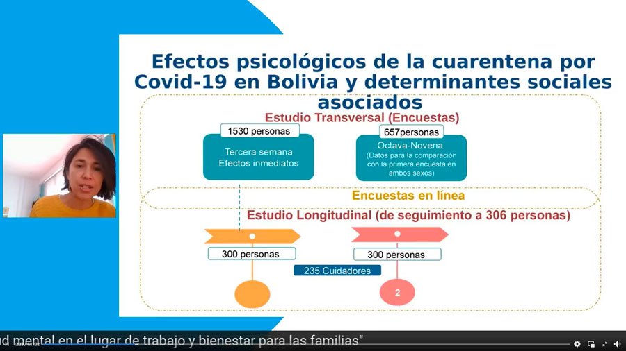 PRESENTACIÓN DE ESTUDIO SOBRE SALUD MENTAL Y CUIDADO DE LA PRIMERA INFACIA EN EL CONTEXTO DE LA