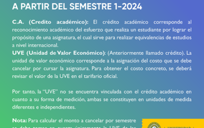 Nueva nomenclatura académica a partir del semestre 1-2024