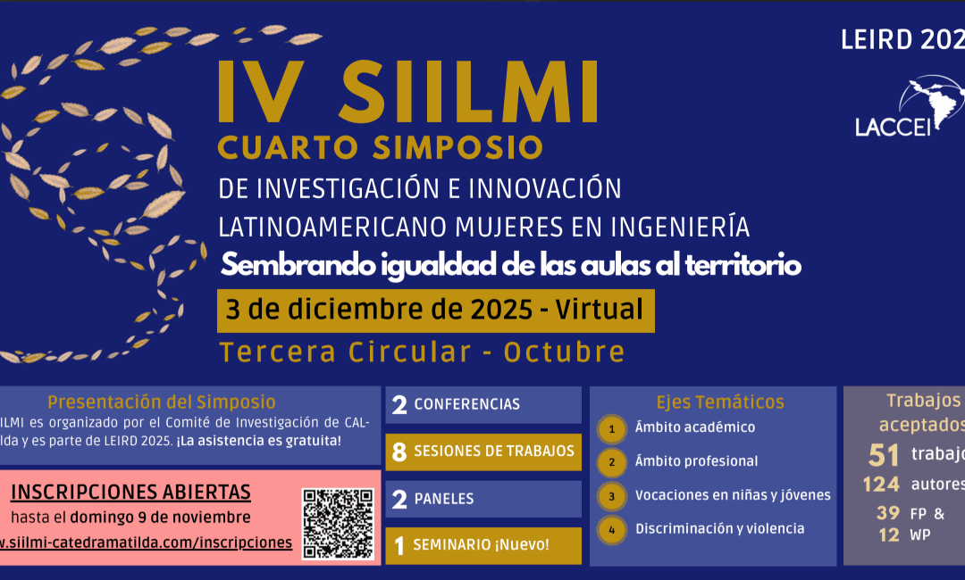 Cuarto Simposio de Investigación e Innovación Latinoamericano Mujeres en Ingeniería