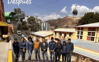 Rutas Seguras IND: estudiantes de Ingeniería Industrial transforman espacios de la Fundación Arco Iris